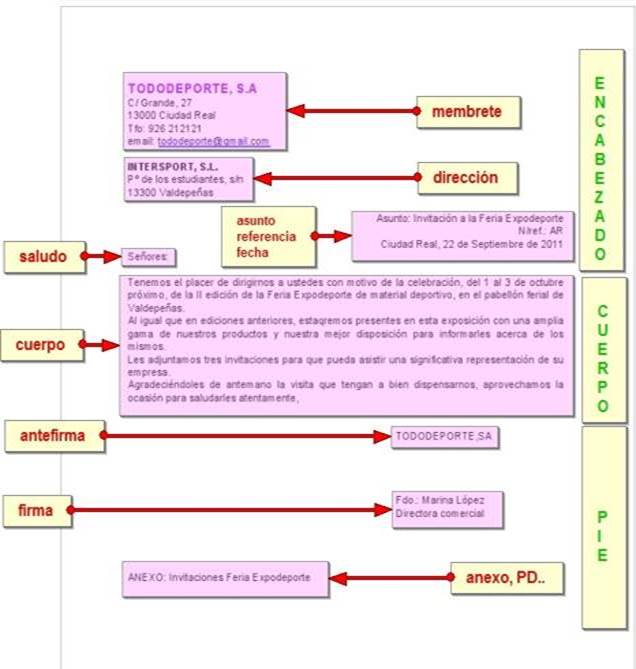 http://www.cbl10.com/FAG%20T5%20AC_1_escrita%20en%20la%20empresa_carta%20com_clip_image003.jpg